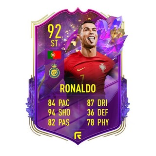Móc Khóa Ronaldo Signature ICON-Mica Hoàng