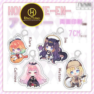 ( Mica trong acrylic ) Móc khóa IN HÌNH Hololive ver BABY xinh xắn anime chibi game xinh xắn quà tặng độc đáo_ĐH