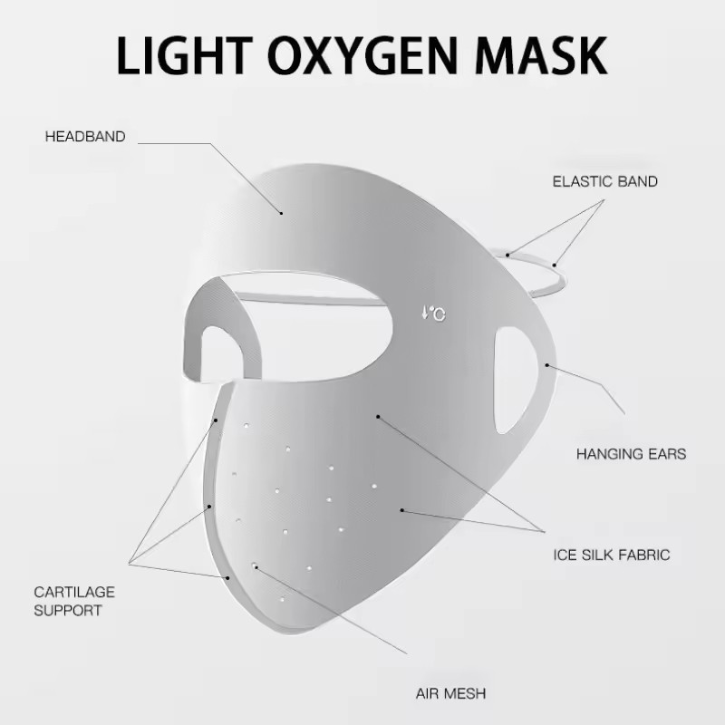 Mặt nạ toàn mặt mùa hè Chống nắng Nam Nữ Mặt nạ dành cho du lịch ngoài trời Ice Sense Thoáng khí Co giãn