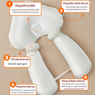 Gối Chống Giật Mình Cho Bé Với 3 Đầu Dây Rút Myd.23 Thiết Kế 2 Mặt Tiện Lợi, Tháo Rời Dễ Dàng