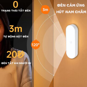 Đèn Cảm Ứng Người Hút Nam Châm Đèn Ngủ Nhỏ Đèn Cảm Ứng Led Cho Hành Lang Lối Đi Sử Dụng Pin Sạc