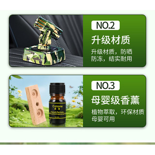 Dầu thơm ô tô, Pháo phòng thủ gần, đồ trang trí xoay năng lượng mặt trời, nước hoa ô tô, bảng điều khiển trung tâm nội thất, trang trí hương thơm lâu dài