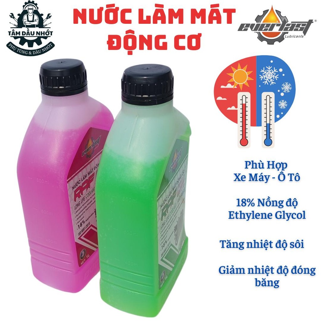 Nước làm mát động cơ RAF COOL 1L , Ethylene Glycol 18%