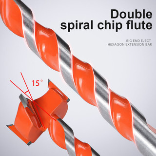 Mũi Khoan 16-25mm Khoét Lỗ Gỗ & Nhựa, Chân Lục Giác, Lưỡi Hợp Kim, Chất Lượng Cao, Giá Tốt, Free Ship