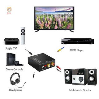 Bộ chuyển đổi âm thanh TWE Digital sang Ana Tín hiệu đồng trục sợi quang sang Ana DAC VN