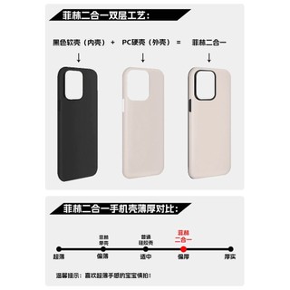Ốp điện thoại cho iPhone Dòng Red Bull Màu xanh navy Phong cách châu Âu và Mỹ Tương thích với iPhone 14 Pro/12 Mini/7P/8 Plus/16/15 Pro/13/11 Bảo vệ WQFP