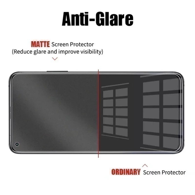 3 Miếng Dán Hydrogel Mờ Cho Asus ROG Điện Thoại 9 8 7 6D 6 5s 5 Pro FE Batman Ultimate Matte HD Trong Suốt Bảo Vệ Màn Hình Không Bong Bóng