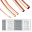 GAVESTO 1 Cuộn Dây Ống Đồng, OD 2-12mm ID 1-10mm Đồng T2 Mềm, Bền 1 Mét 99,9% Dây Đồng Nguyên Chất Điều Hòa Làm Mát