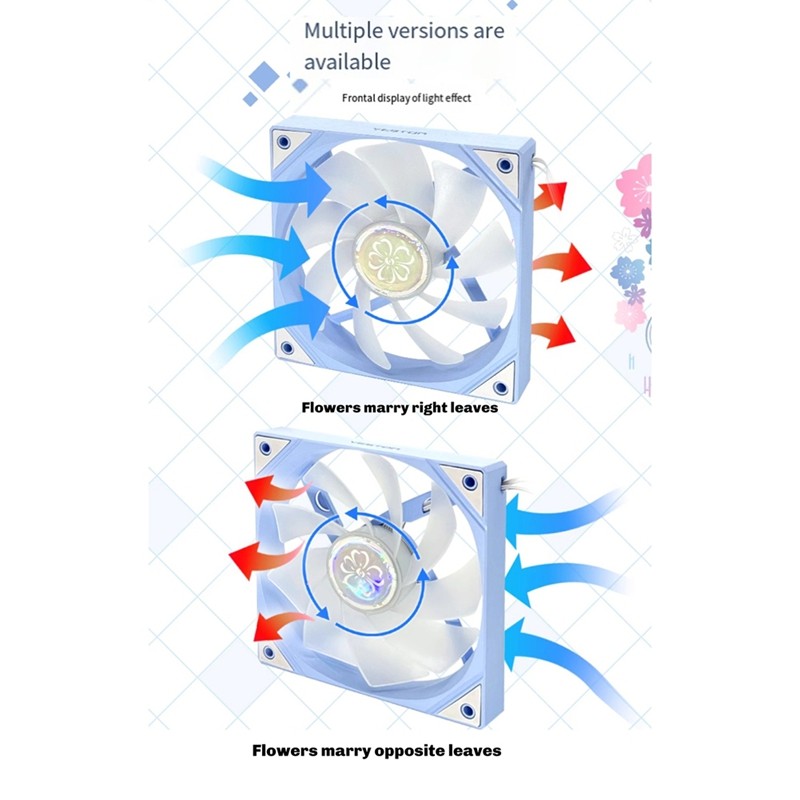Quạt làm mát PC YESTON YT-120 800-1800 RPM Tốc độ quay A