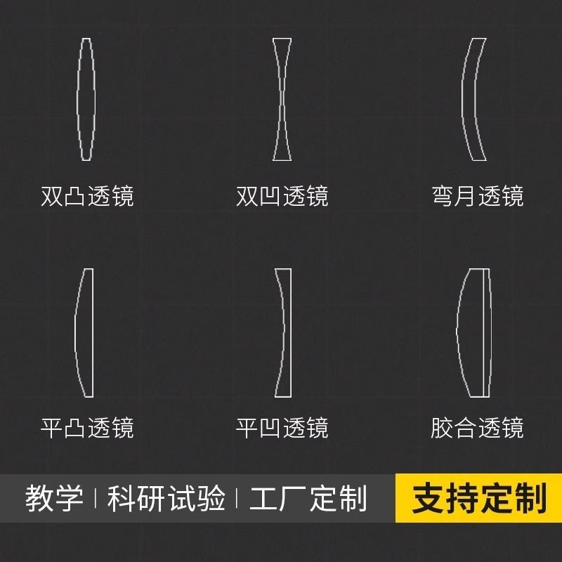 Ống kính đổi màu keo đôi - Tùy chỉnh AR, Phóng to, Lấy nét Chính xác