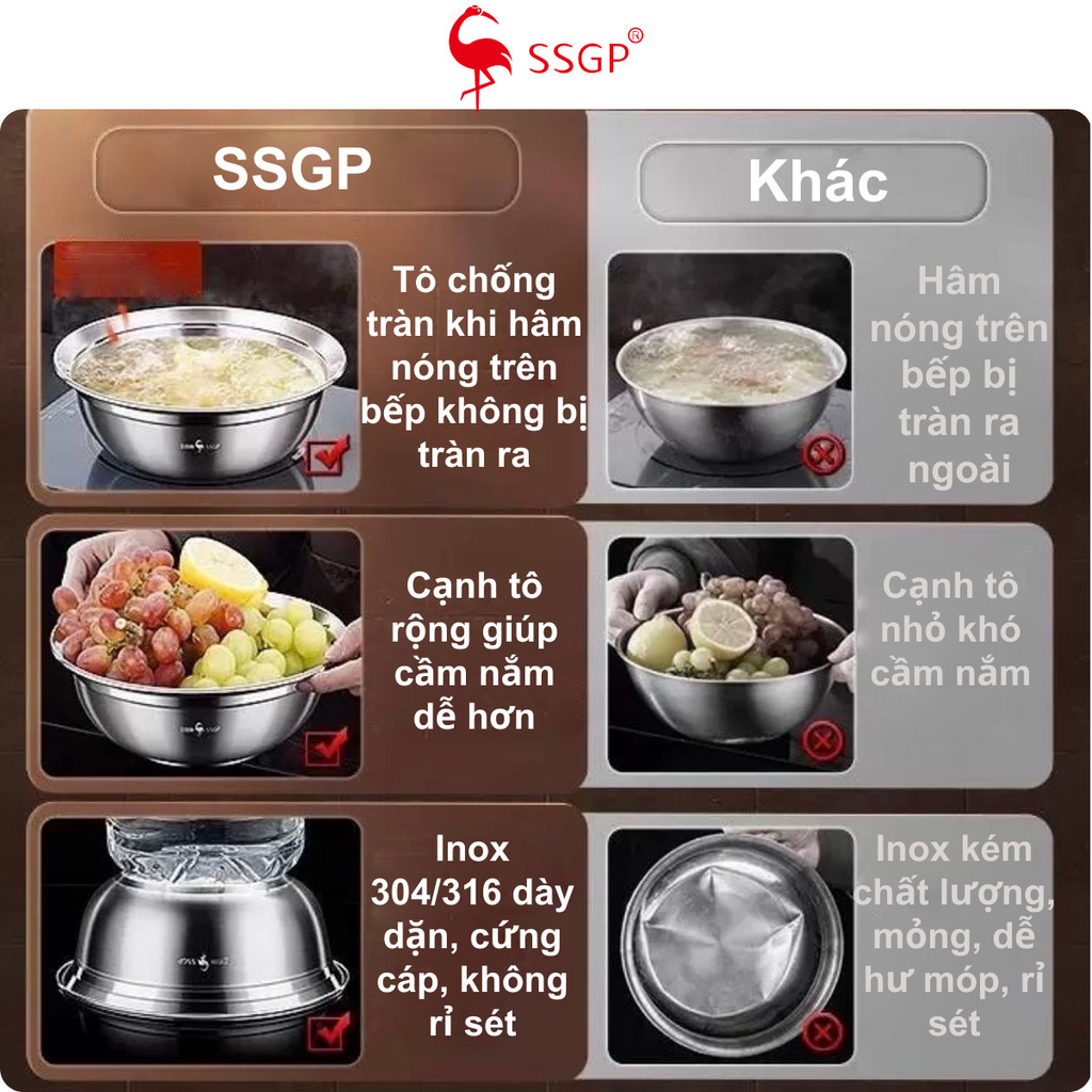 Tô inox 316 Frankfurt đa năng chống tràn SSGP  SS20318 chậu rổ, thau, nhiều size chén bát