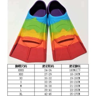 🔥 có hàng sẵn 🔥 chân vịt bơi lội chân vịt lặn Chống Trượt Tiện Dụng Cho Nam Và Nữ Chân vịt lặn biển Cặp Chân Vịt Lặn Chuyên Nghiệp Bằng ♛Flipper bơi đặc biệt trẻ em vịt lòng bàn tay ếch giày người lớn bướm đào tạo chuyên nghiệp silicone ngắn lật tự do h