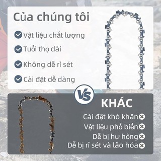 Lưỡi Xích Máy Cưa Cầm Tay 4/6/10/12 Inch, Bộ Lưỡi Cưa Xích Thay Thế