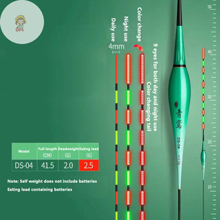Twe Cá Nhạy Cảm Cao Cấp-Changing Màu Đuôi Cứng Trôi Ngày Đêm Trôi Cá Cắn Màu-Changing Drift VN