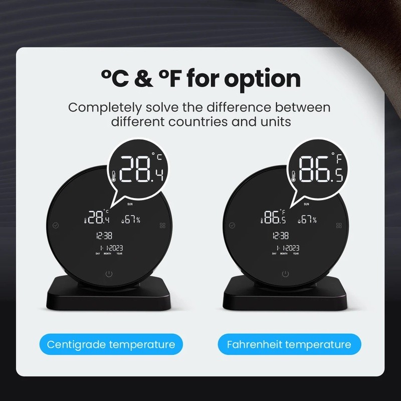 Tuya WiFi Smart IR Điều khiển từ xa với độ ẩm nhiệt độ, hồng ngoại đa năng thông minh hoạt động cho Alexa Google Home
