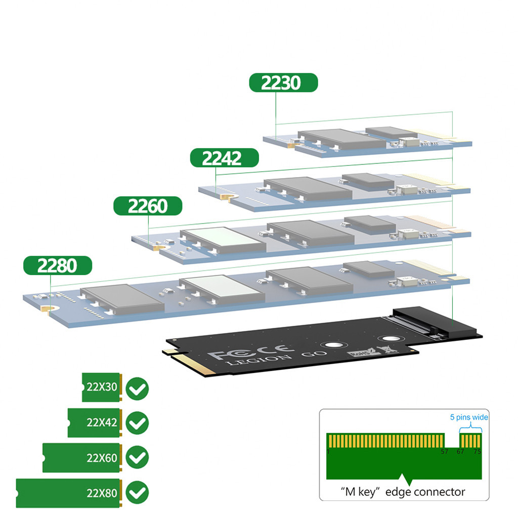 Jmt Cho M.2 NGFF NVME M-Key SSD Adapter Thẻ Cho 2242 2260 2280 Ổ Cứng SSD Mở Rộng Cho Lenovo Legion Go Cầm Tay Chuyển Đổi
