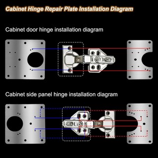 Bộ 4 tấm sửa chữa bản lề tủ Bảng sửa chữa bản lề bằng thép không gỉ Giá đỡ sửa chữa bản lề tủ có vít 4 miếng 36 miếng kim loại vải tái sử dụng phù hợp dùng cho gia đình căn hộ văn phòng và không gian nhỏ