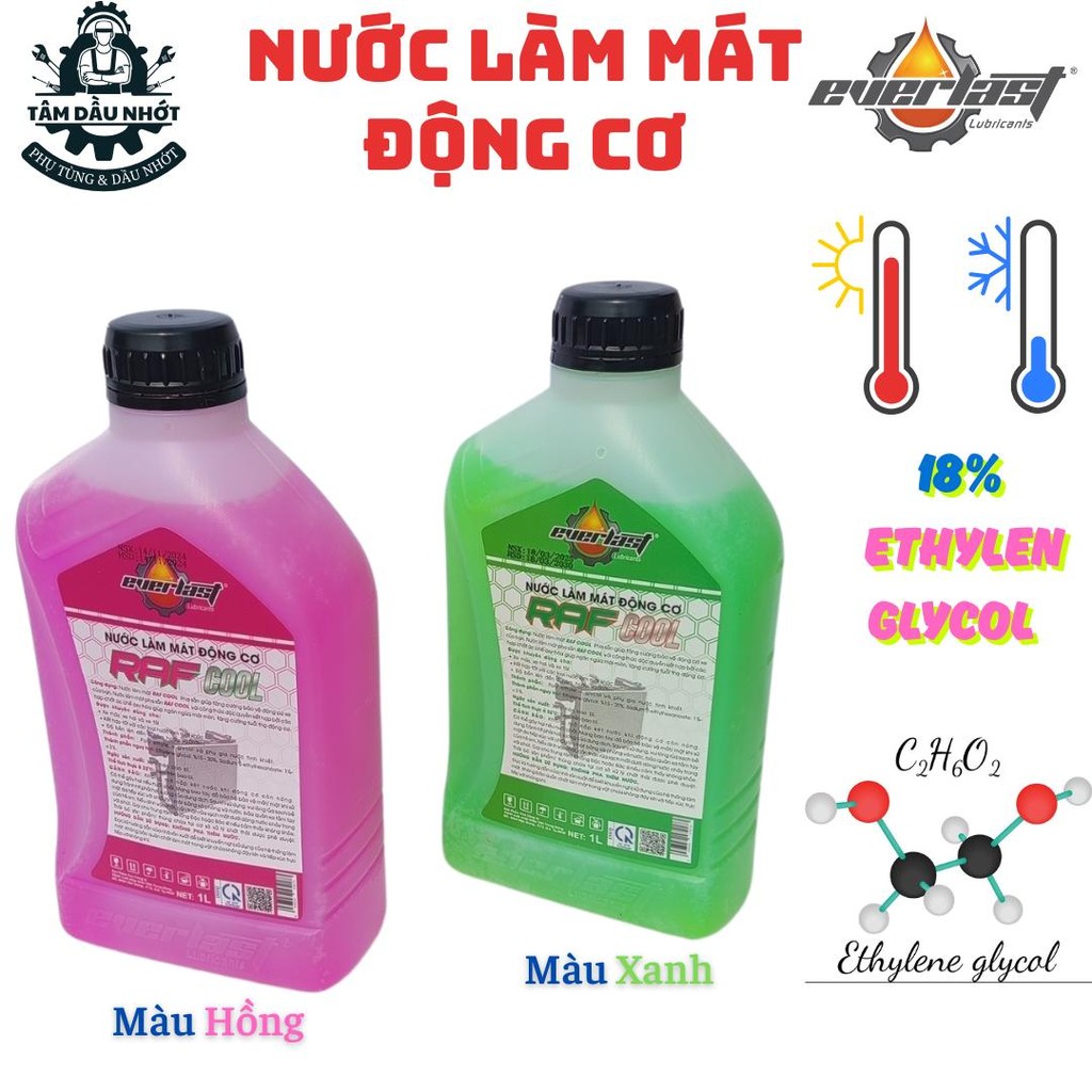 Nước làm mát động cơ RAF COOL 1L , Ethylene Glycol 18%