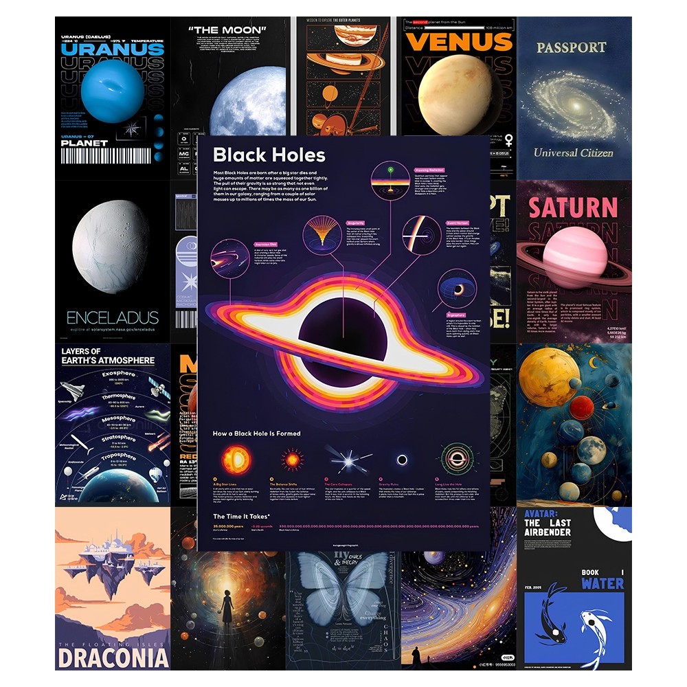 [DECAL] A4 In Màu - Set 50 Tờ Poster Giấy Dán Tường - HÌNH MILK WAY - Decor Trang Trí Nhà | MS: 111530