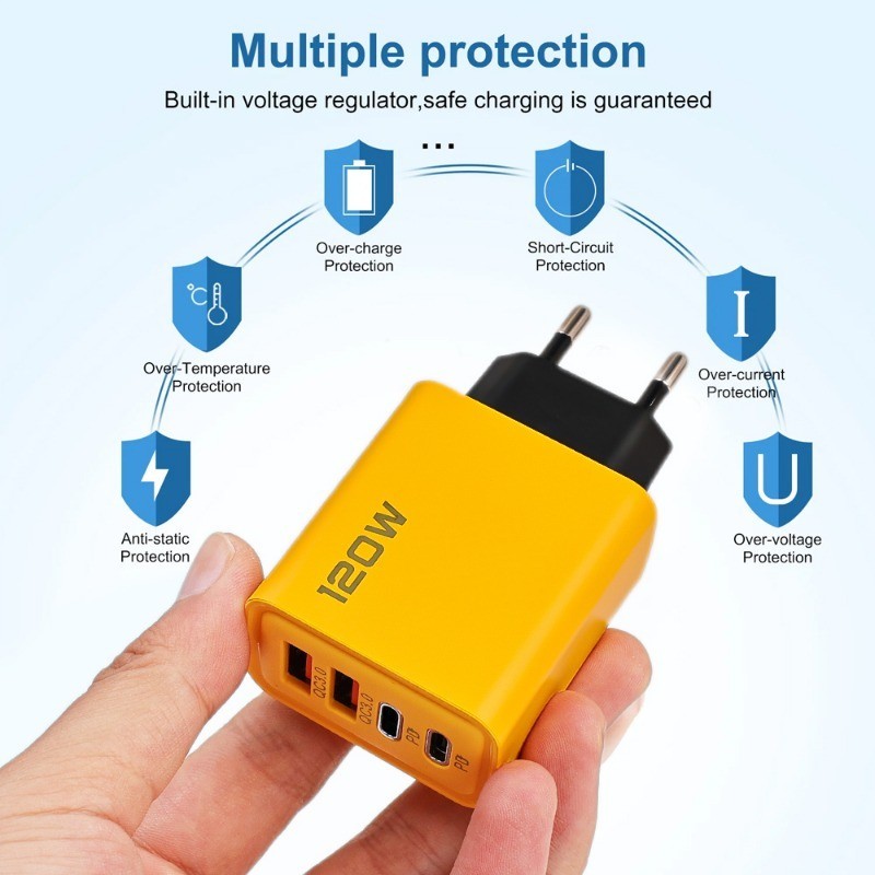 Bộ sạc nhanh 120W cho IPhone Samsung Xiaomi Hầu hết các điện thoại Cổng USB PD đôi Bộ sạc điện thoại di động