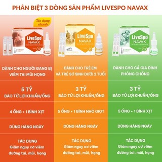 [Mẫu Mới] Xịt mũi Giảm nghẹt mũi, chảy nước mũi - Livespo NAVAX chuyên dụng - Hộp đỏ 10 ống x 4ml