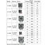 Quạt làm mát DC 5V 12V 24V Vỏ động cơ không chổi than 30mm 40MM 50MM 60MM 70MM 80MM 90MM 120MM 4cm 12cm VNK3