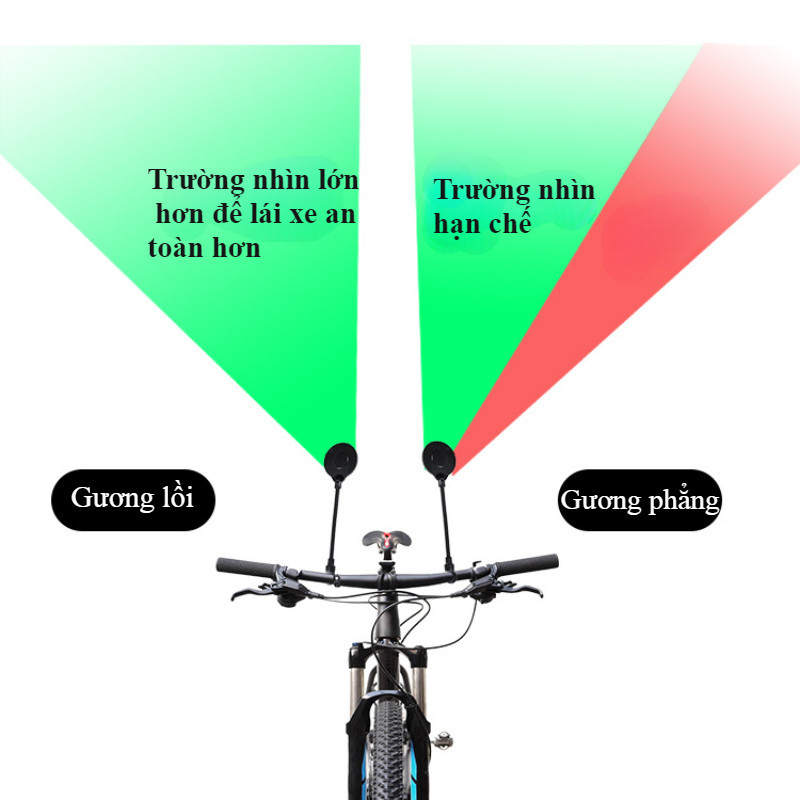 Gương Xe Đạp Thể Thao Quay 360 Độ Linh Hoạt,gương chiếu hậu xe máy xe đạp điện,Gương đi xe đạp có thể gập lại
