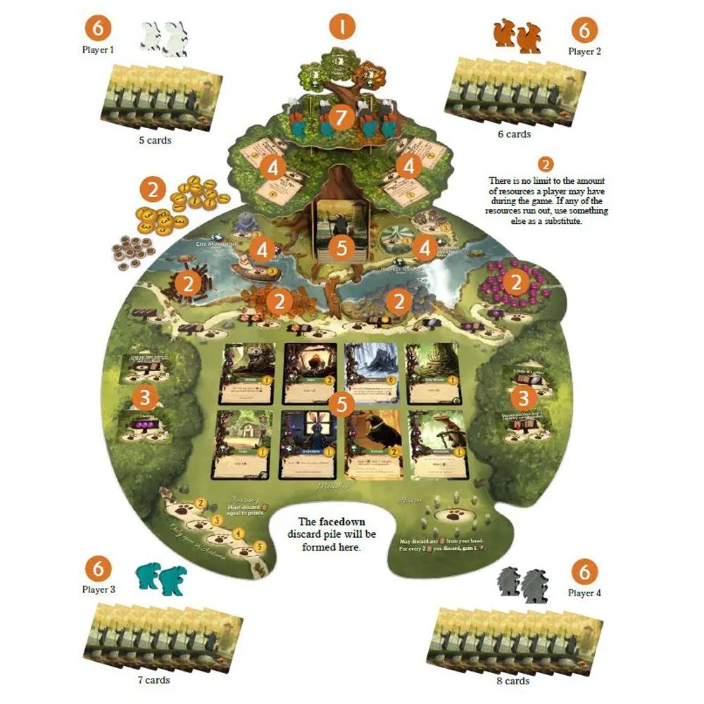 Boardgame Everdell Xây dựng thành phố có bản Việt Sub Tigarboardgame