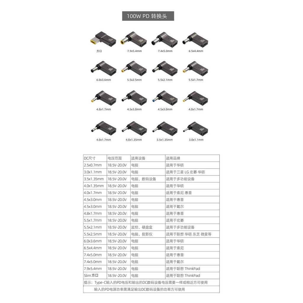 100W PD USB Type-C sang 3.0 * 1.1 Laptop DC Jack Adapter Cho Asus / Acer Chromebook C738T C740 Spin 1 3 5 Swift 3 45W 65W Bộ Chuyển Đổi Nguồn Điện, Bộ Chuyển Đổi Cắm Sạc USB-C Sang 3.0x1.0