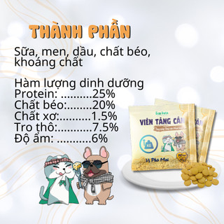 Viên Tăng Cân, Tăng Nọng Bổ Sung Dinh Dưỡng Ecopets - Giúp Chó Mèo Tăng Cân, Tặng Nọng