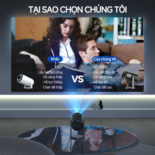 Máy chiếu di động GOOJODOQ 4K 250ANSI xoay 360°, màn hình lớn 150 inch
