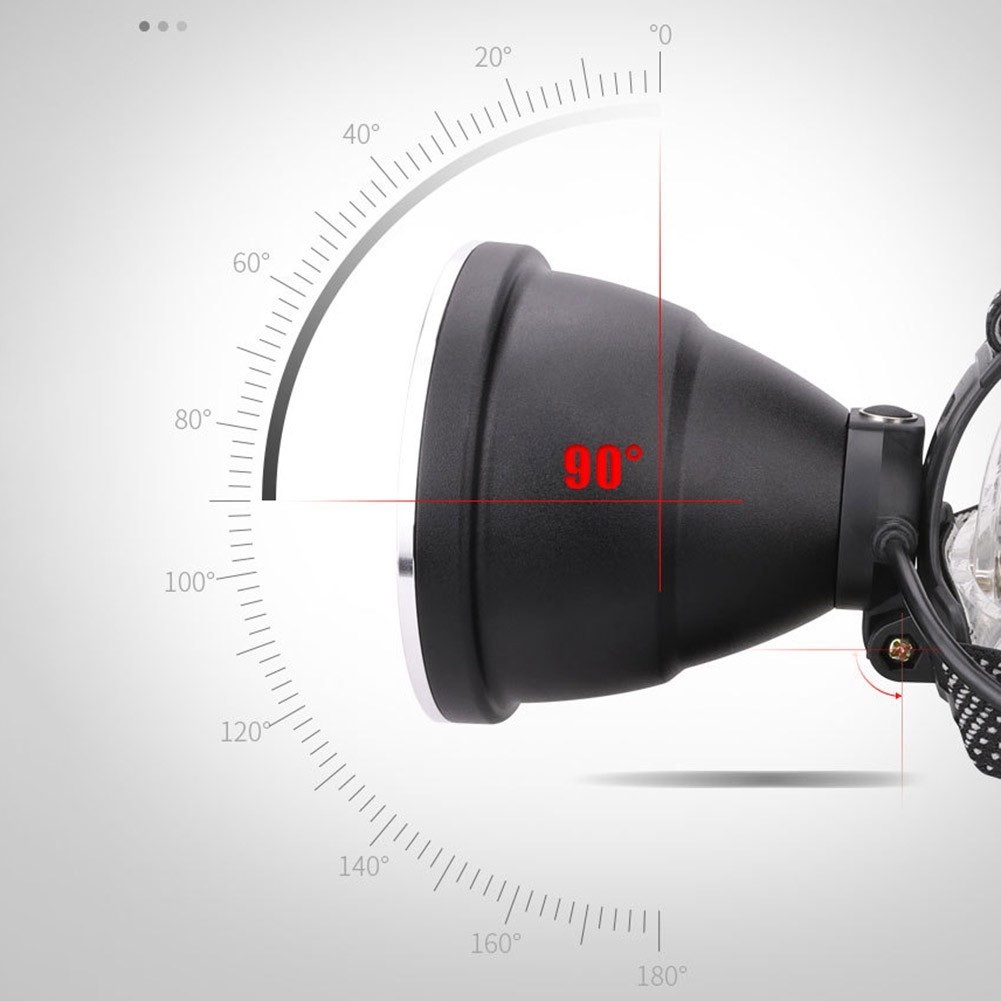 [Anna] Đèn pha có thể điều chỉnh P90 50000LM Đèn pha LED siêu sáng Đèn pin LED