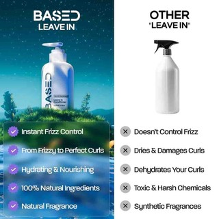 Based Bodyworks Leave In Conditioner – Hydrating & Strengthening Formula 200ml
