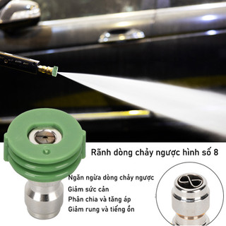 Bộ 4 Béc Phun Rửa Xe Toronstar - High Pressure Nozzle, Phụ Kiện Máy Rửa Xe