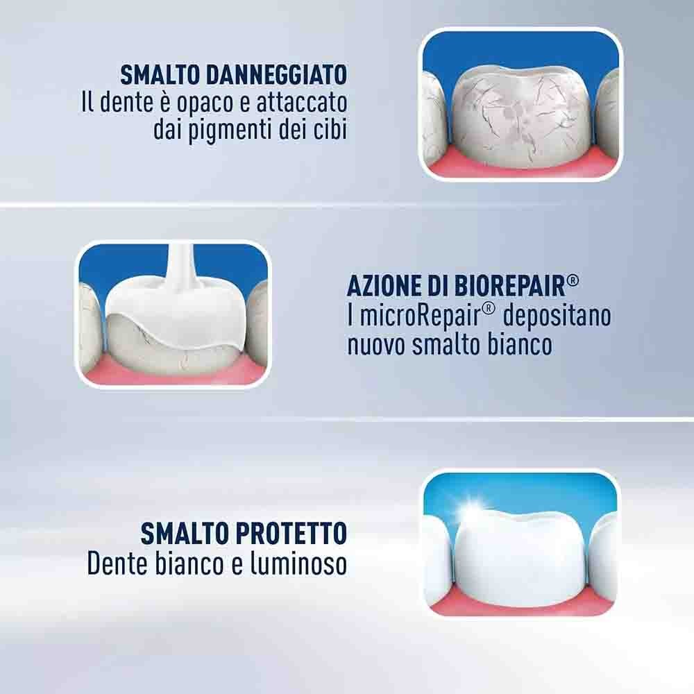 Biorepair Pro White Toothpaste 75ml repair enamel·white & shine 75ml