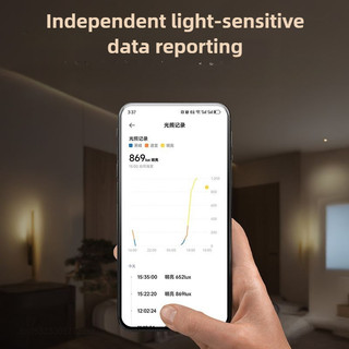 Youpin Linptech Cảm Biến Cơ Thể Con Người HS3 Cảm Biến Ánh Sáng Hồng Ngoại Cảnh Thông Minh Cảm Biến Cơ Thể Con Người Công Tắc Ánh Sáng Với Mijia APP