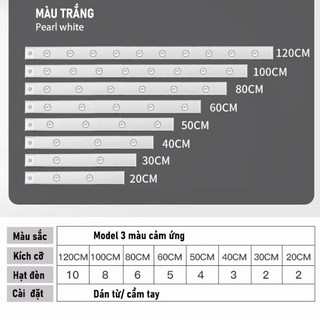 Đèn Led Cảm Ứng Điều,Đèn Led Trang Trí Điều Chỉnh Độ Sáng,Thích Hợp Cho Phòng Ngủ Bếp