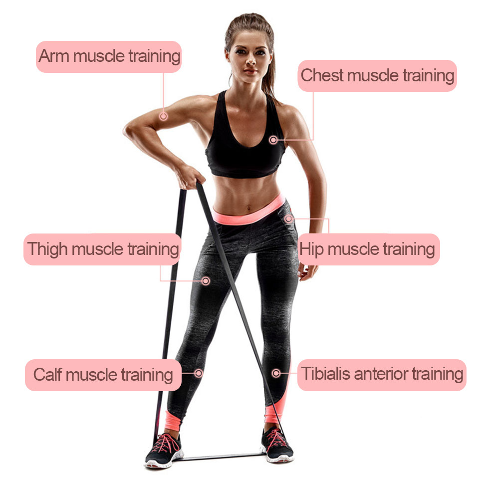 Ảnh Aolikes Yoga Cao Su Tập Gym Dây Kháng Lực Tập Luyện Thể Dục Tập Luyện Sức Mạnh Nâng Hông Dây Đeo Đàn Hồi 3