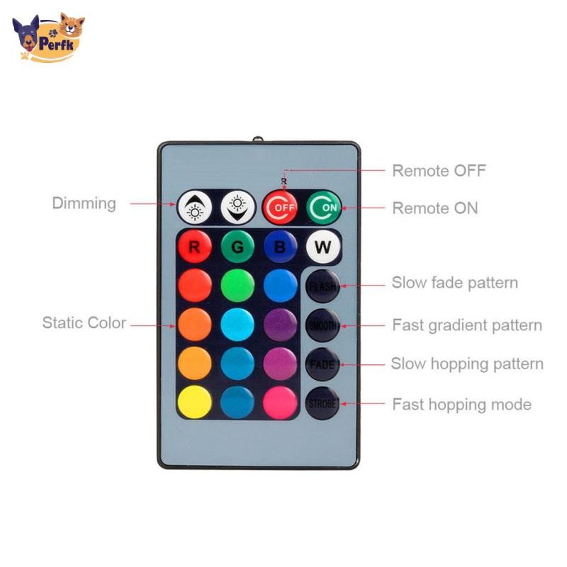Đèn trần âm trần RGB LED Panel, Đèn trần tròn đổi màu có điều khiển