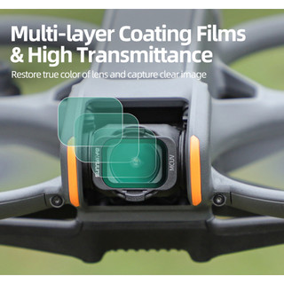 Dành Cho DJI AVATA 2 Lọc ND64 ND128 Làm Mờ MCUV Crosser ND16 Lọc Ống Kính Phụ Kiện