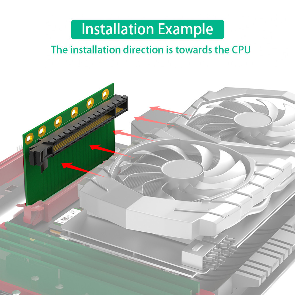 Thẻ nâng nam sang nữ JMT PCI-E 16X 3.0 90 độ ngược cho máy chủ 2U (Hướng cài đặt đối với CPU)