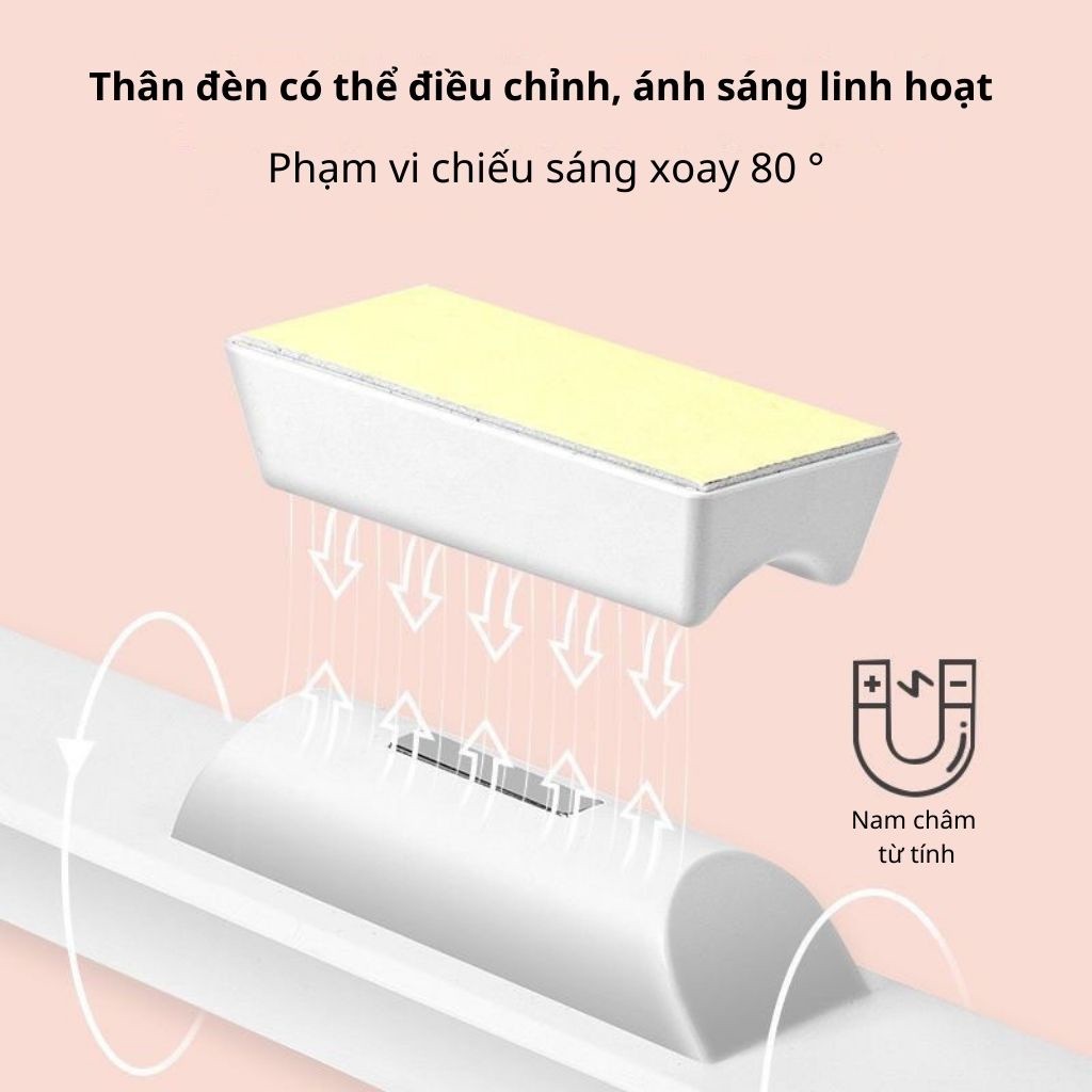 Đèn Học Đèn Đọc Sách AnhlinhDán Tường Kệ Đèn Led Gắn Bàn Học Tích Điện Xoay 88 Độ Chống Cận Giá Rẻ Gọn Nhẹ
