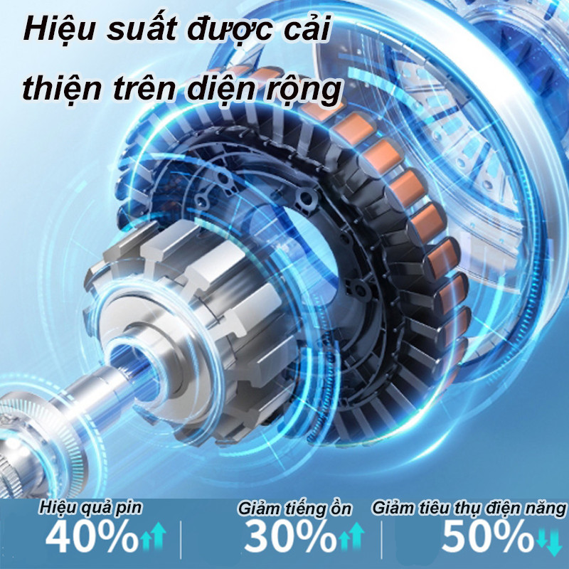 Quạt Cầm Tay Mini Làm Mát Nhanh Với 120 Mức Gió，Hỗ trợ sạc nhanh, Dung lượng pin 3600 mAh