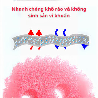 Miếng Bọt Biển Ma Thuật Smiley Face Mềm Dẻo Và Cứng Cáp, Miếng Bọt Biển To Nhanh Khô Hút Xà Phòng NGÓI HOME - BB01