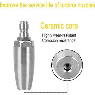 Béc Phun Full Inox Xoay 360° - Cho Máy Rửa Xe Cao Áp 250 Bar