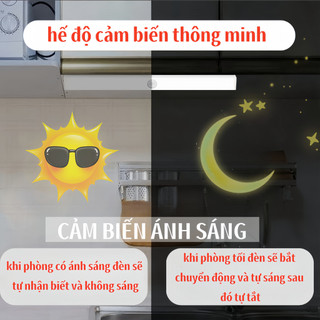 Đèn LED Thanh USB Sạc Cảm Biến Chuyển Động Đèn Ngủ Di Động Đèn Cảm Ứng Chuyển Động Đèn Led Thông Minh Dán Tường đèn cảm