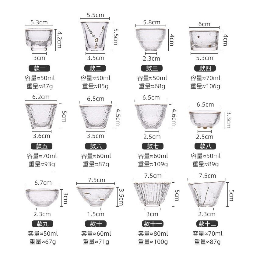 Tổng Hợp Các Mẫu Chén Thủy Tinh Dùng Uống Trà, Uống Rượu Với Nhiều Dung Tích Khác Nhau