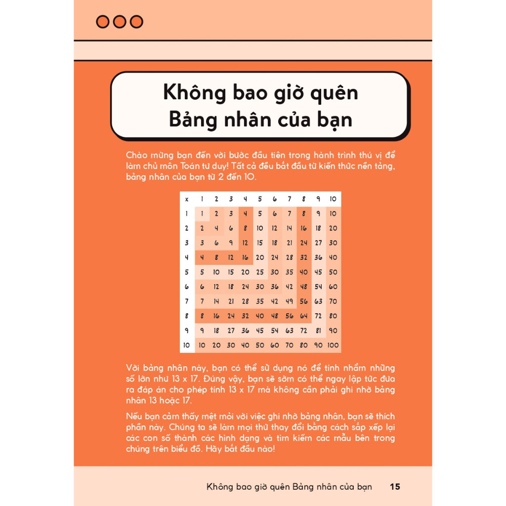 Ảnh Sách - 50 Kỹ Năng Toán Học Hay - Giải toán trong chớp mắt 4