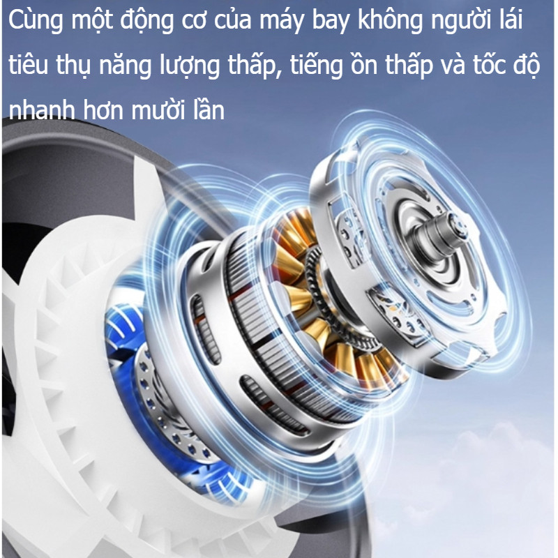 Quạt Cầm Tay Mini,Sạc Nhanh, Màn Hình LCD Hiển Thị Tốc Độ Gió,Quạt cầm tay,Động cơ không chổi than