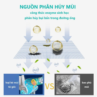 Dung Dịch Khử Mùi Cống Công Nghệ Enzyme – Khử Sạch Mùi Hôi, An Toàn Đường Ống (500ml)